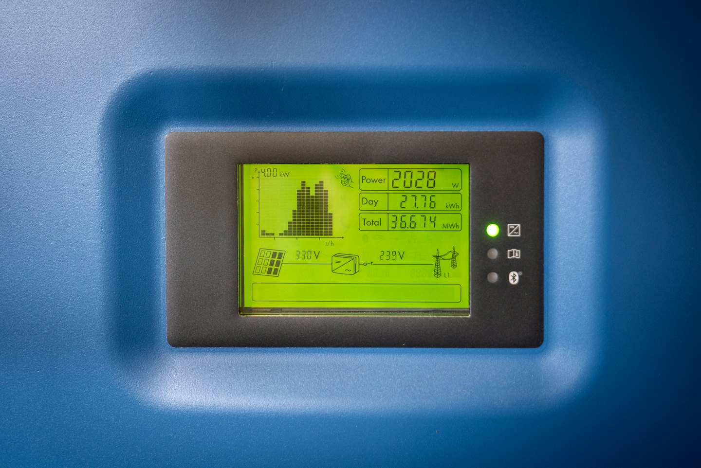 Pantalla digital muestra datos de generación de energía solar en tiempo real.